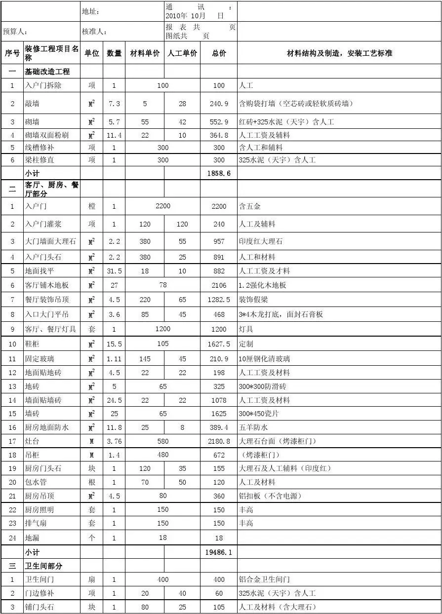 重庆室内装修报价明细表(重庆室内装修报价明细表最新)