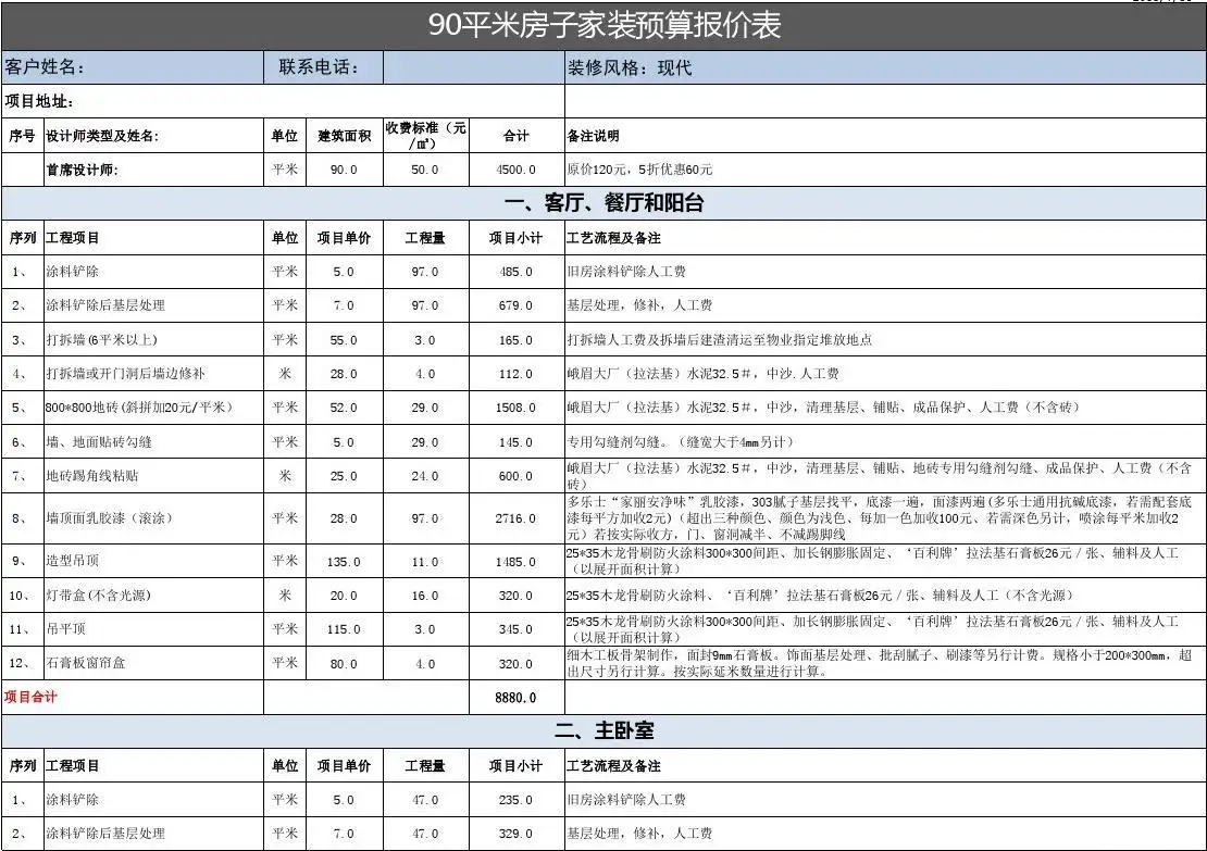 小户型装修报价表(小户型装修费用大概要多少钱)