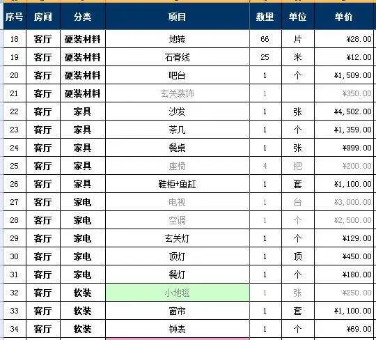 福州100平米装修多少钱(福建装修120平大概多少钱)