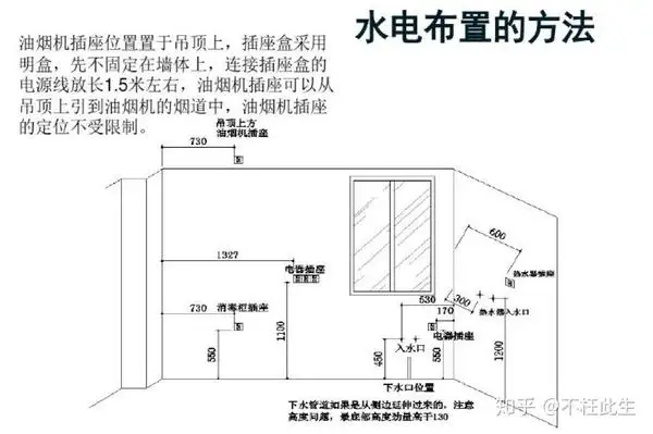 饭店厨房水电布置图(餐厅厨房水电设计图纸)