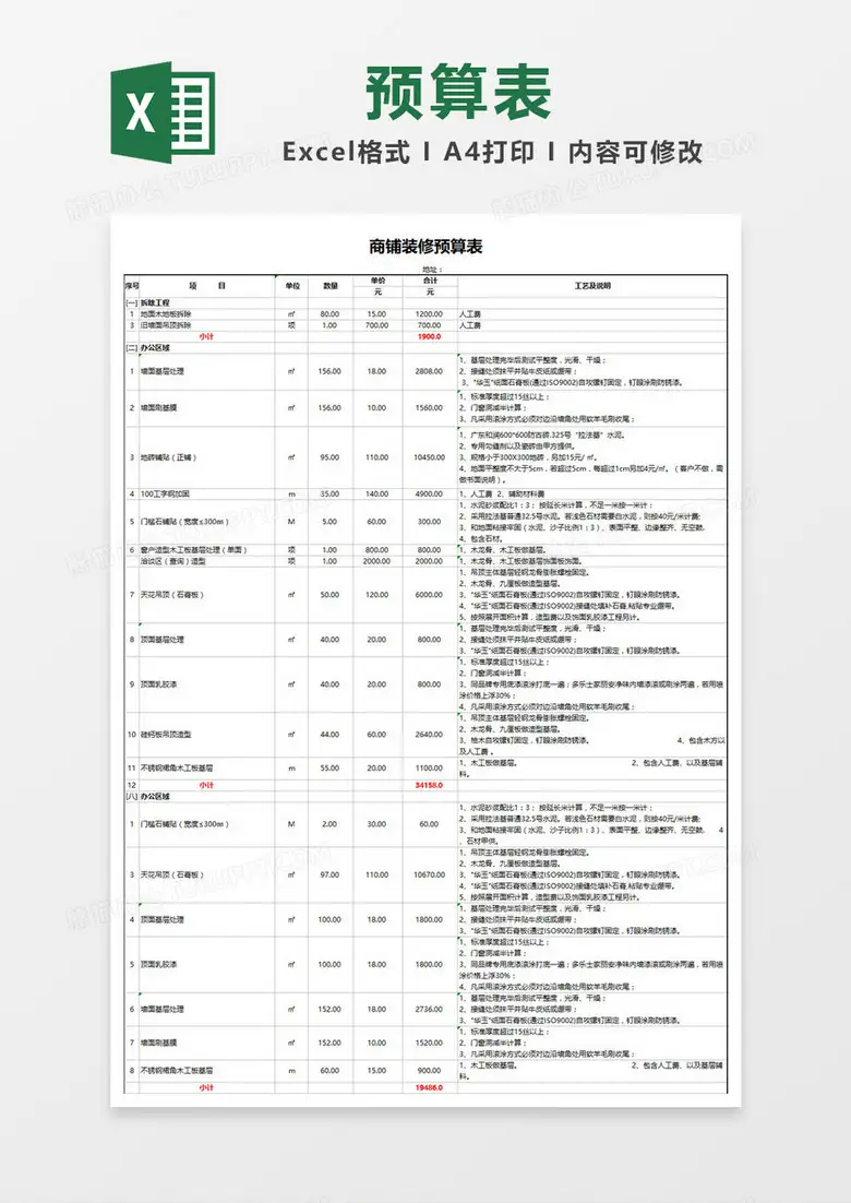 门面装修预算表(门面装修价格一般多少钱一平方)