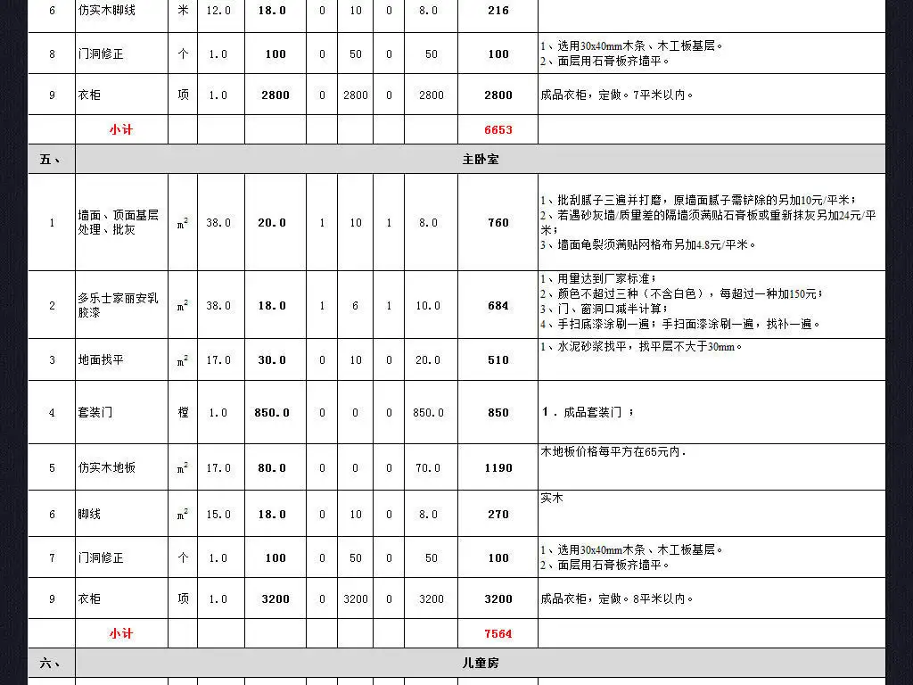 大连装修预算报价表(大连装修公司报价明细表)