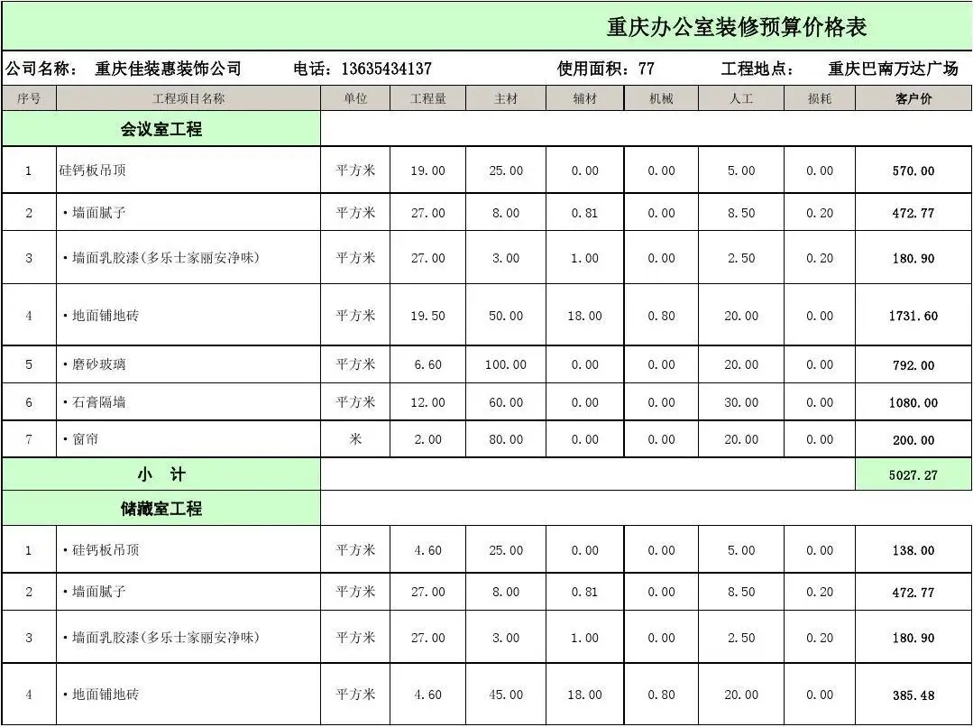 昆明装修价格预算表(昆明装修房子大概一平多少钱)