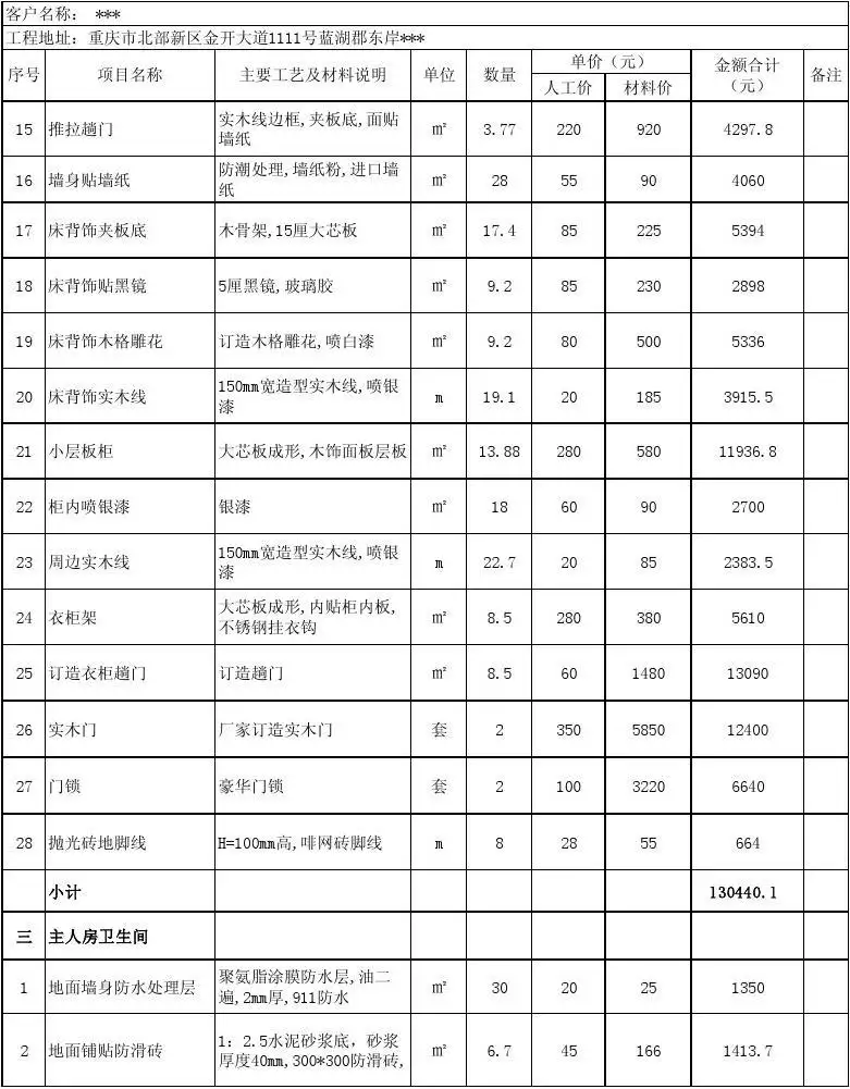 重庆别墅装修报价(重庆别墅装修公司哪家最好)