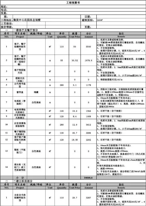 贵阳水电装修价格表(贵阳水电安装师傅电话)