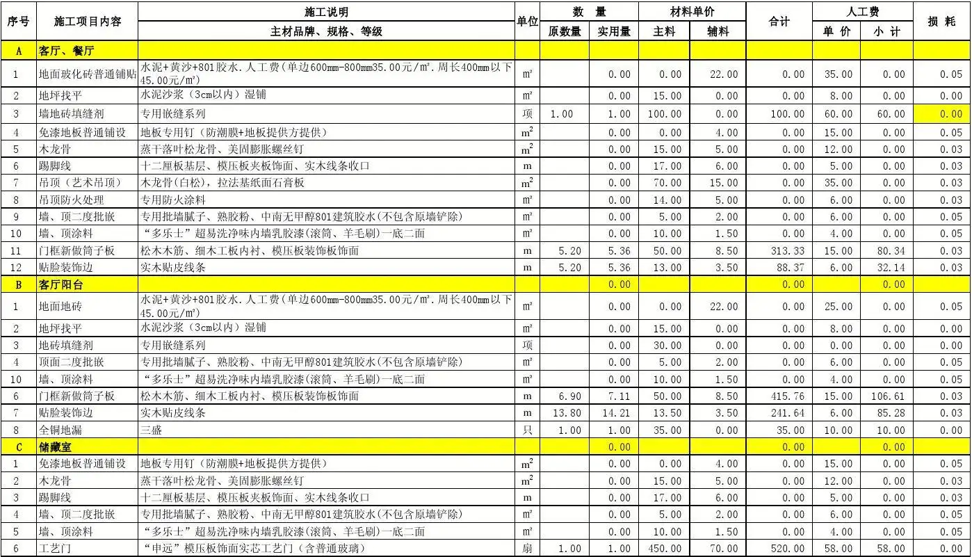 重庆装修房子价格表(重庆房屋装修价格多少一平方)