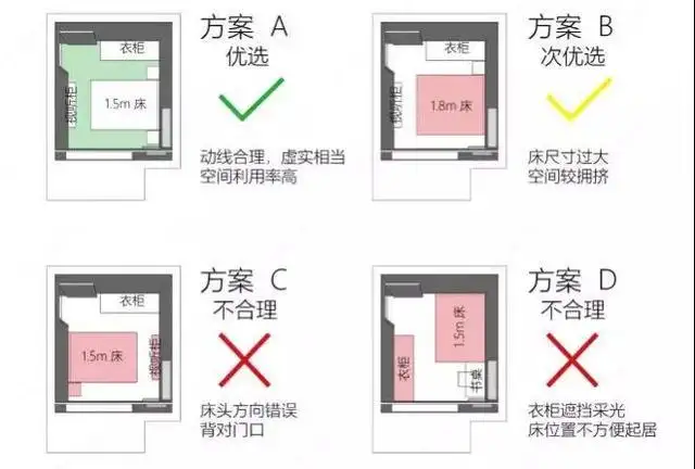 小户型装修方法(小户型怎么装修设计)