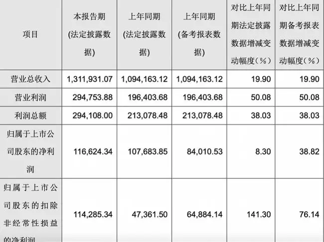 重庆装饰上市公司(重庆装饰公司50强)