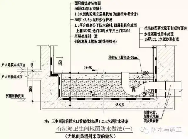 卫生间地面大样(卫生间地面标准做法)