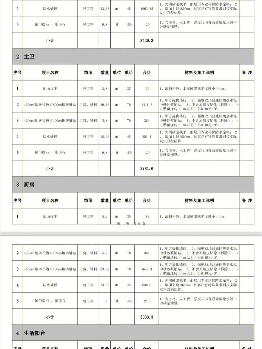 南宁装修价目表(南宁装修价目表查询)