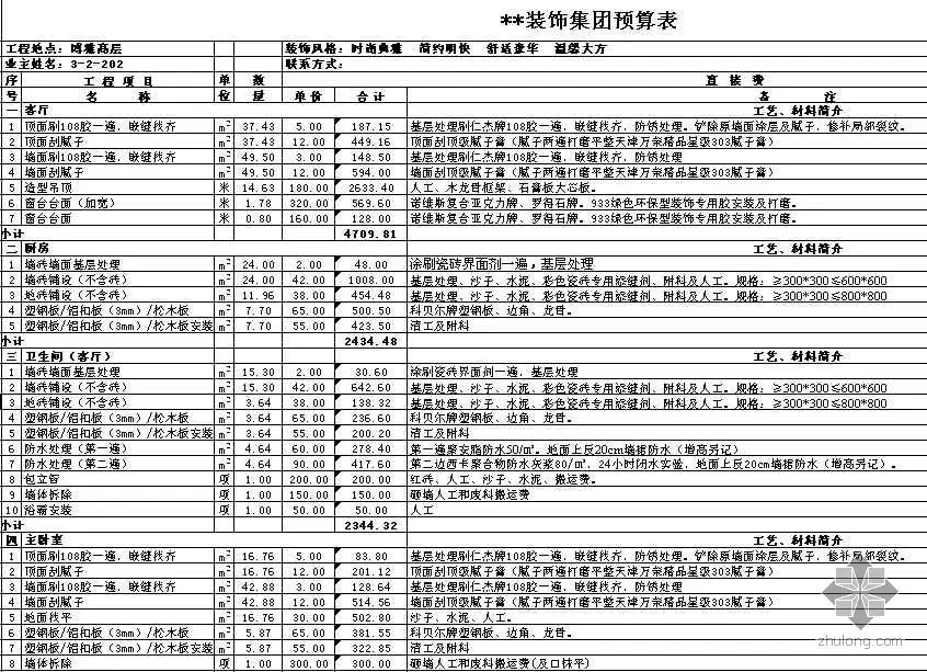 兰州装修公司整装清单(兰州装修公司整装清单查询)