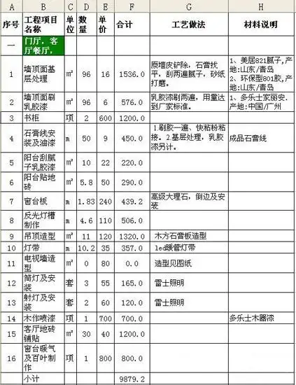 60平米铺面装修预算(60平米铺面装修预算价格)