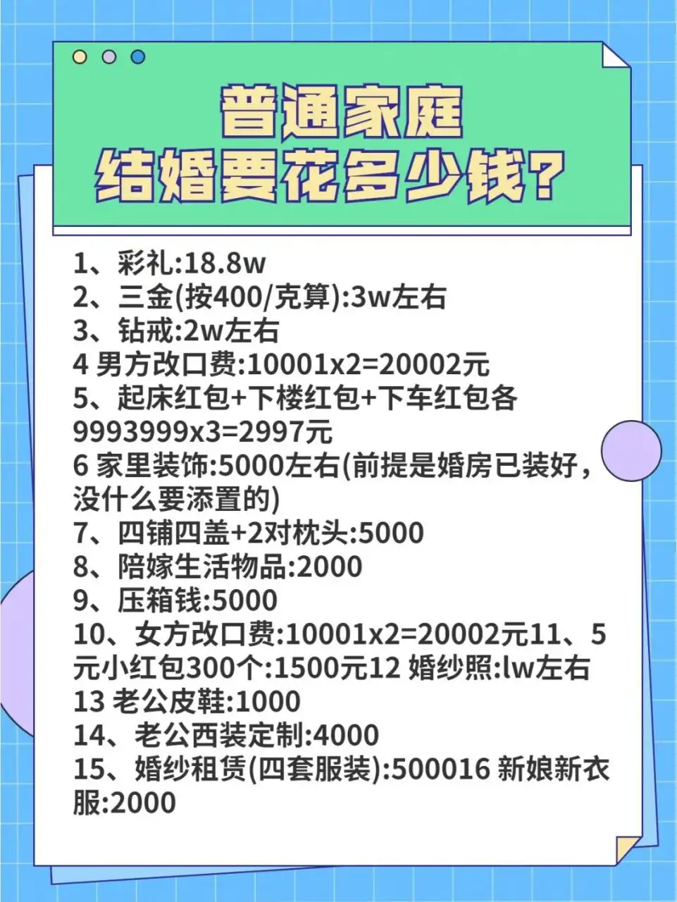 重庆装修要花多少钱(重庆装修房子要多少钱)