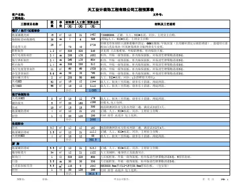 餐店装饰预算(餐饮店装修预算清单)