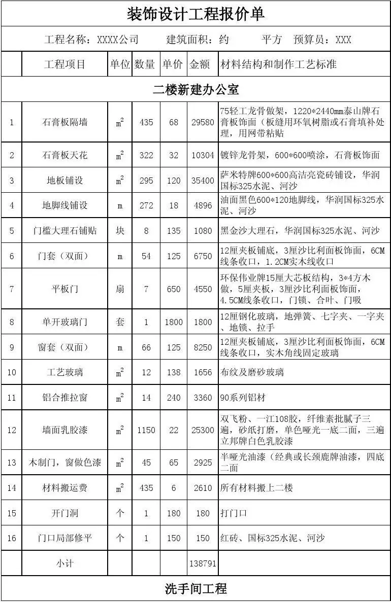 福州装修设计报价单(福州室内装修设计价格)